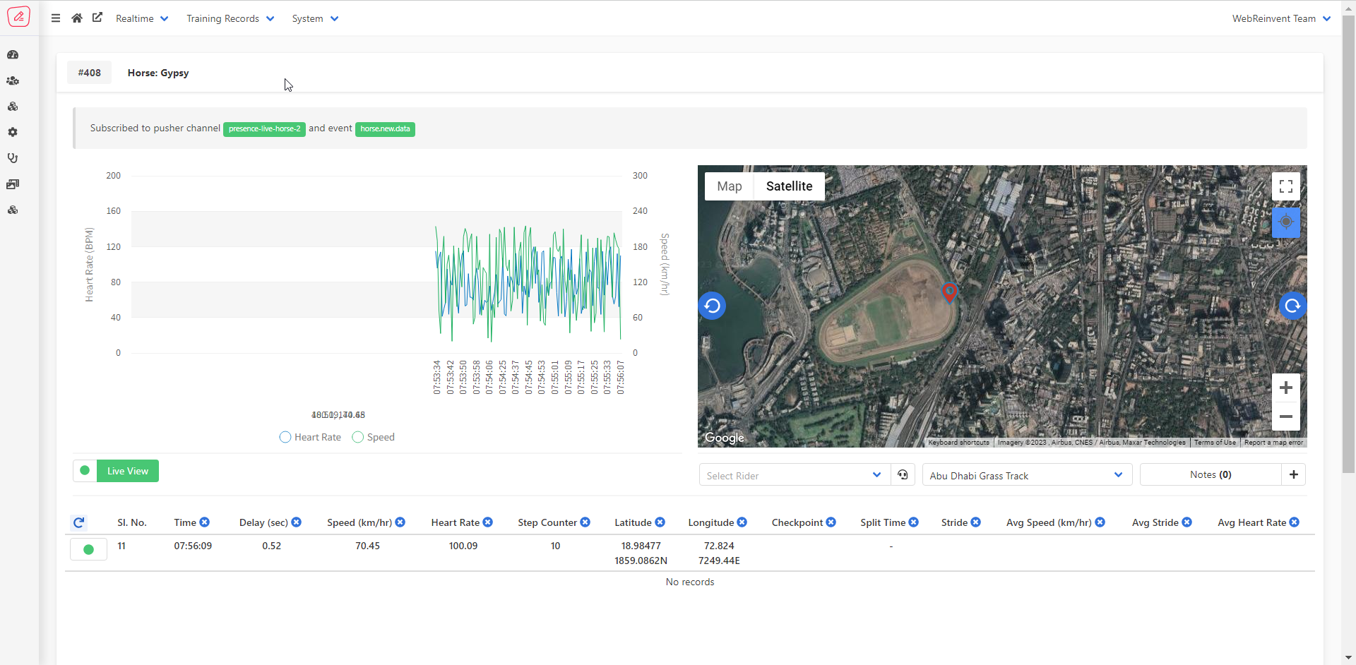 Live Training Center View